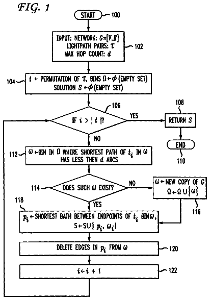 Drawing from US 8,693,871 B2