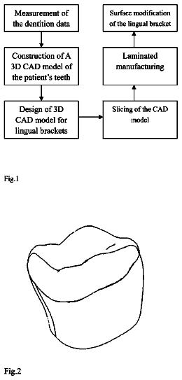 Drawing sheet 1 of US 8,694,142 B2