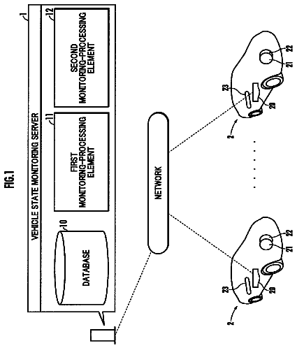 Drawing sheet 1 of US 8,694,199 B2
