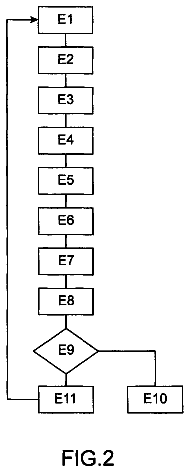 Drawing sheet 2 of US 8,694,234 B2