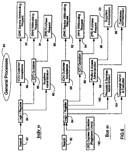 Drawing sheet 6 of US 8,694,384 B2