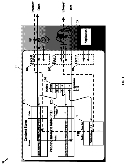 Drawing sheet 1 of US 8,694,675 B2