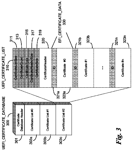 Drawing sheet 3 of US 8,694,761 B2