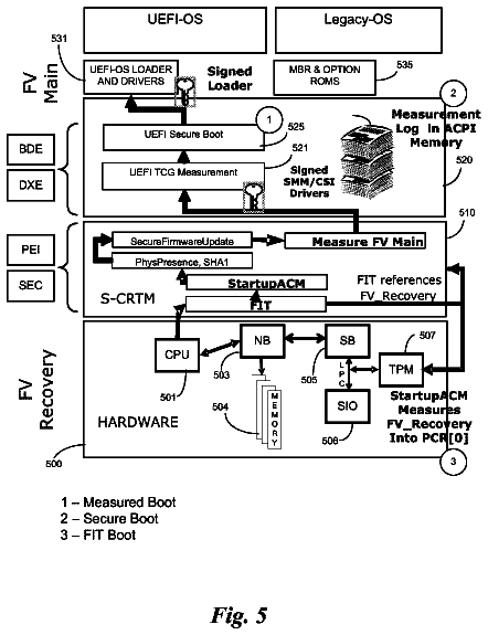 Drawing sheet 6 of US 8,694,761 B2