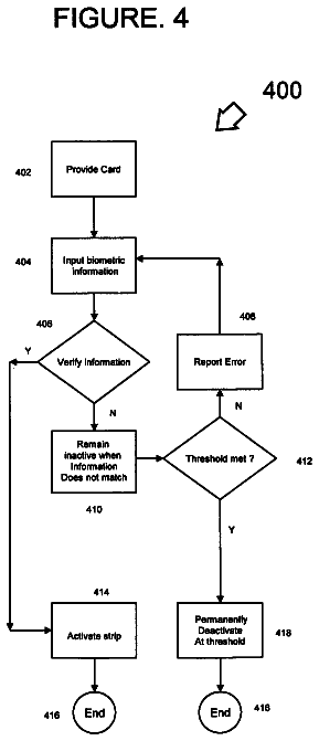Drawing sheet 4 of US 8,694,793 B2