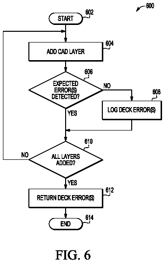 Drawing sheet 4 of US 8,694,926 B2