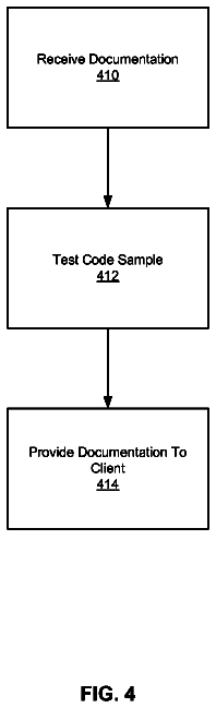 Drawing sheet 4 of US 8,694,964 B1