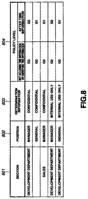 Drawing sheet 8 of US 8,695,061 B2