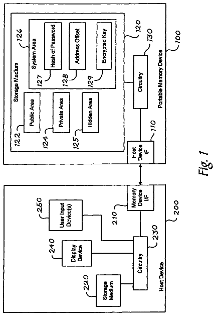 Drawing from US 8,695,087 B2
