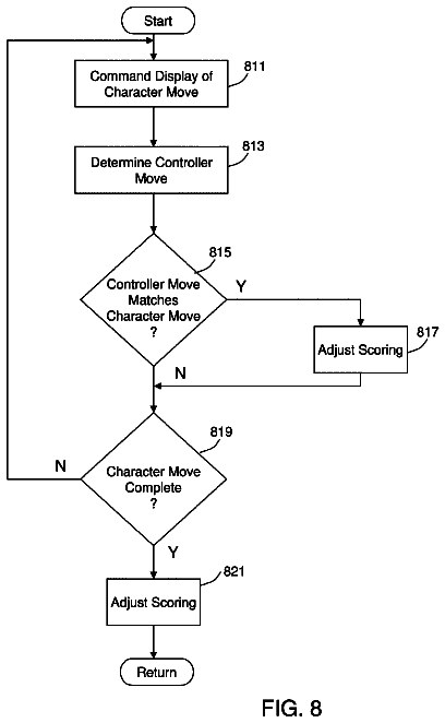 Drawing sheet 8 of US 8,696,456 B2