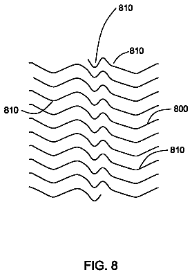 Drawing sheet 6 of US 8,696,736 B2