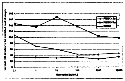 Drawing from US 8,697,067 B2