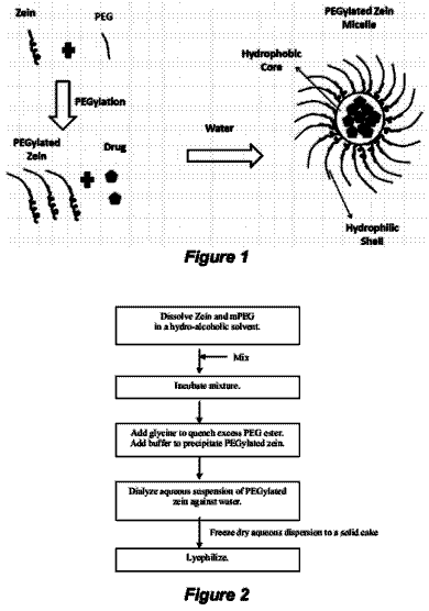 Drawing from US 8,697,098 B2