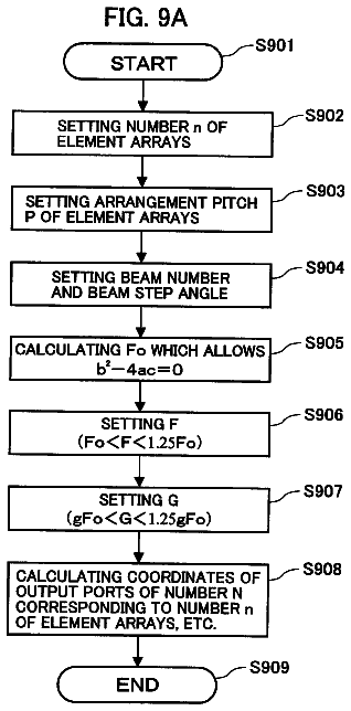 Drawing sheet 6 of US 8,698,689 B2
