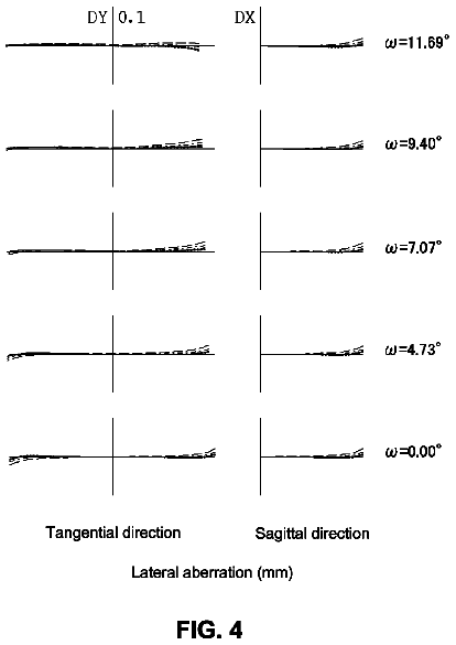 Drawing sheet 4 of US 8,699,145 B2