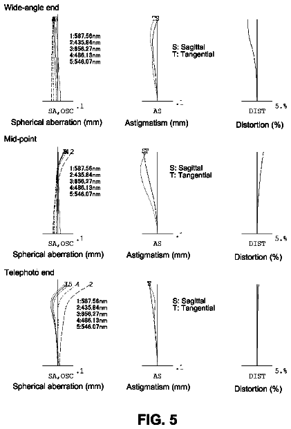 Drawing sheet 5 of US 8,699,145 B2