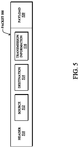 Drawing sheet 6 of US 8,699,368 B2