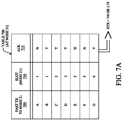 Drawing sheet 8 of US 8,699,368 B2
