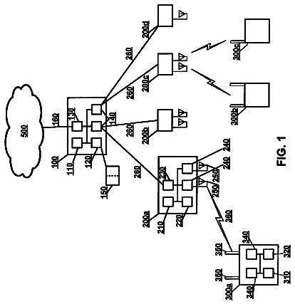 Drawing sheet 1 of US 8,699,418 B2