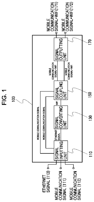Drawing from US 8,699,517 B2