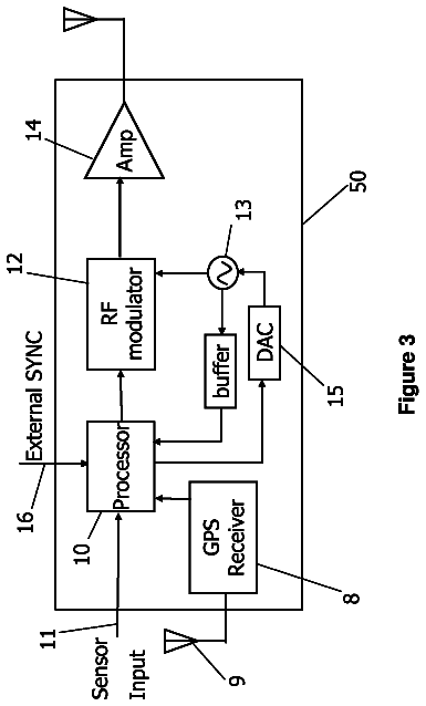 Drawing sheet 3 of US 8,699,636 B2