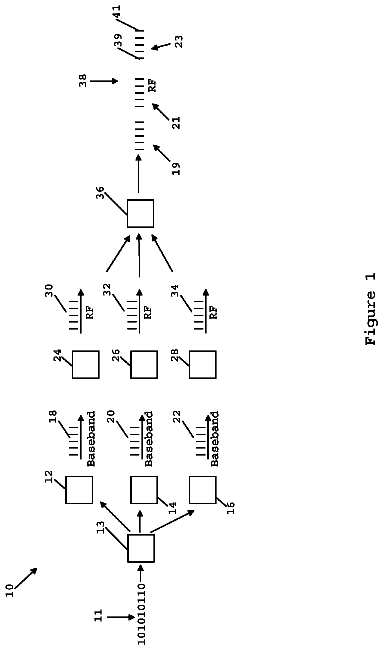 Drawing from US 8,699,882 B2