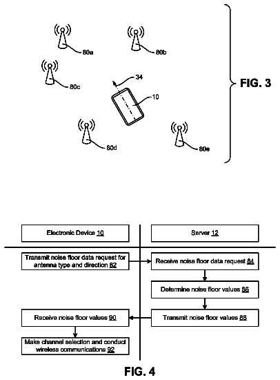 Drawing sheet 3 of US 8,700,077 B2