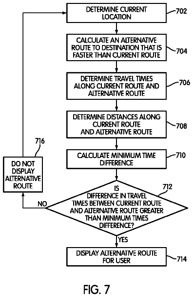 Drawing sheet 6 of US 8,700,327 B2