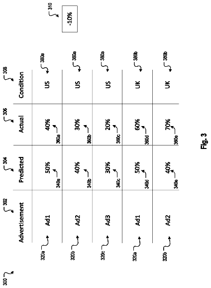 Drawing sheet 3 of US 8,700,465 B1