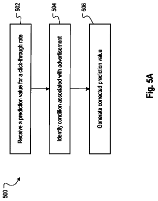 Drawing sheet 5 of US 8,700,465 B1