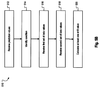 Drawing sheet 6 of US 8,700,465 B1