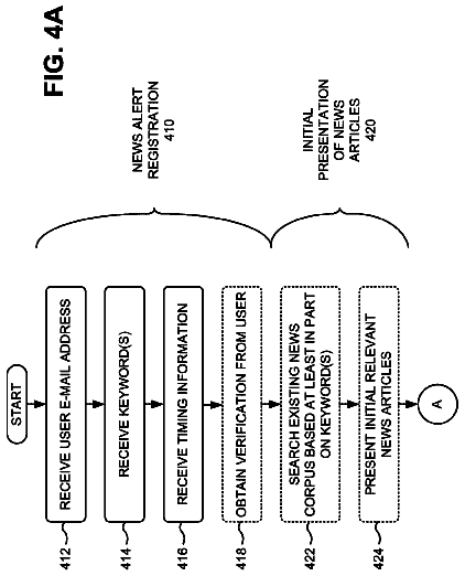 Drawing sheet 4 of US 8,700,610 B1