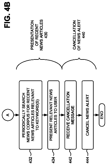 Drawing sheet 5 of US 8,700,610 B1