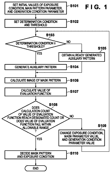 Drawing sheet 1 of US 8,701,053 B2