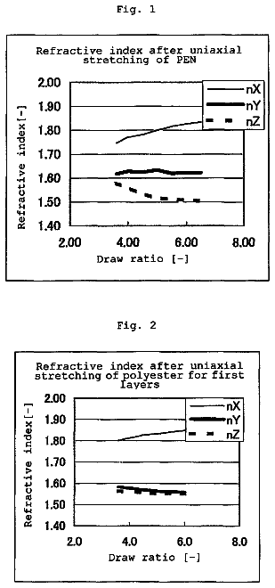 Drawing sheet 1 of US 8,703,252 B2