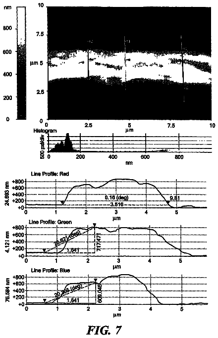 Drawing sheet 5 of US 8,703,501 B2