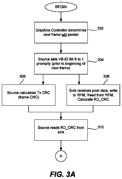 Drawing sheet 3 of US 8,704,839 B2