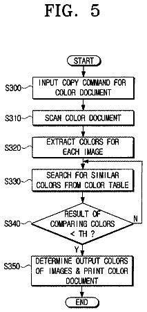 Drawing sheet 4 of US 8,705,116 B2