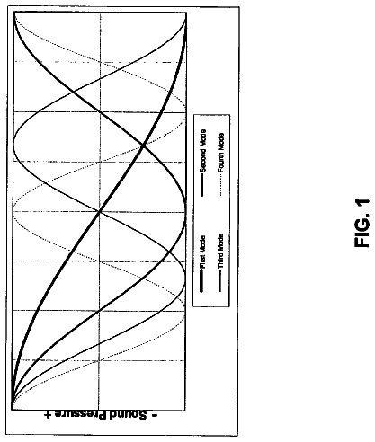 Drawing from US 8,705,755 B2