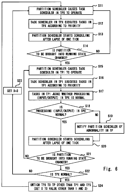 Drawing sheet 5 of US 8,706,265 B2