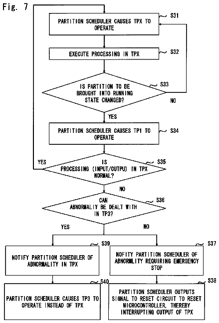 Drawing sheet 6 of US 8,706,265 B2