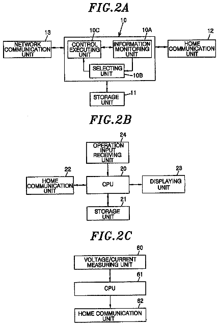 Drawing sheet 2 of US 8,706,266 B2