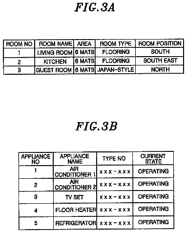 Drawing sheet 3 of US 8,706,266 B2