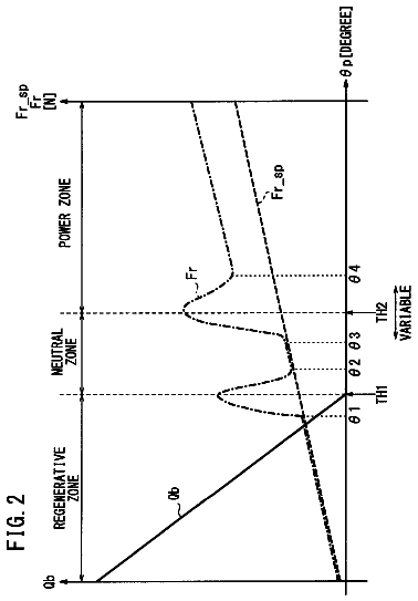 Drawing sheet 2 of US 8,706,374 B2