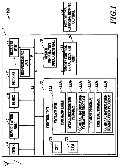 Drawing sheet 1 of US 8,706,502 B2