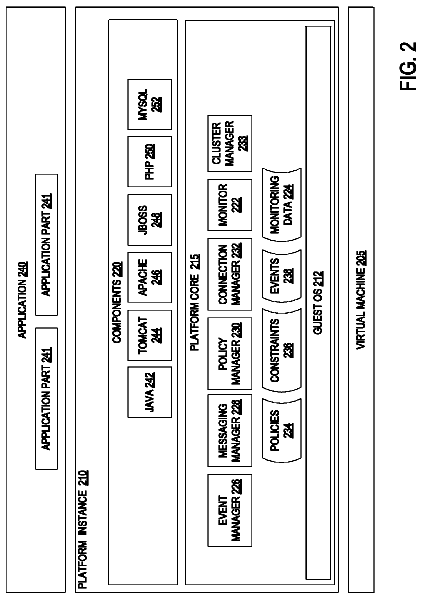 Drawing sheet 3 of US 8,706,852 B2