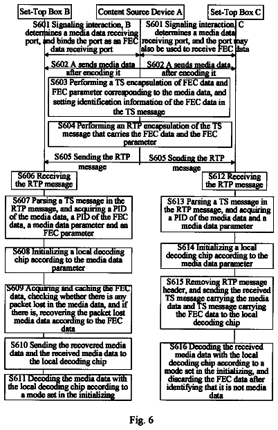 Drawing sheet 5 of US 8,707,124 B2