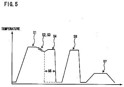 Drawing sheet 5 of US 8,709,174 B2