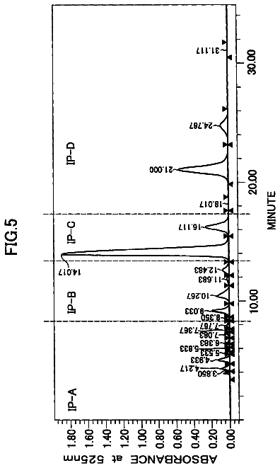 Drawing sheet 5 of US 8,709,504 B2