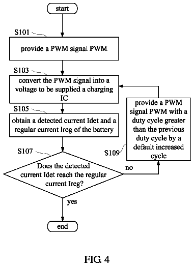 Drawing sheet 3 of US 8,710,803 B2